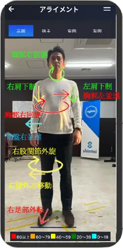 手のひらの中に3D姿勢解析とトップトレーナーを