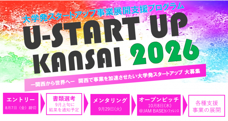 U-START UP KANSAI 2026
