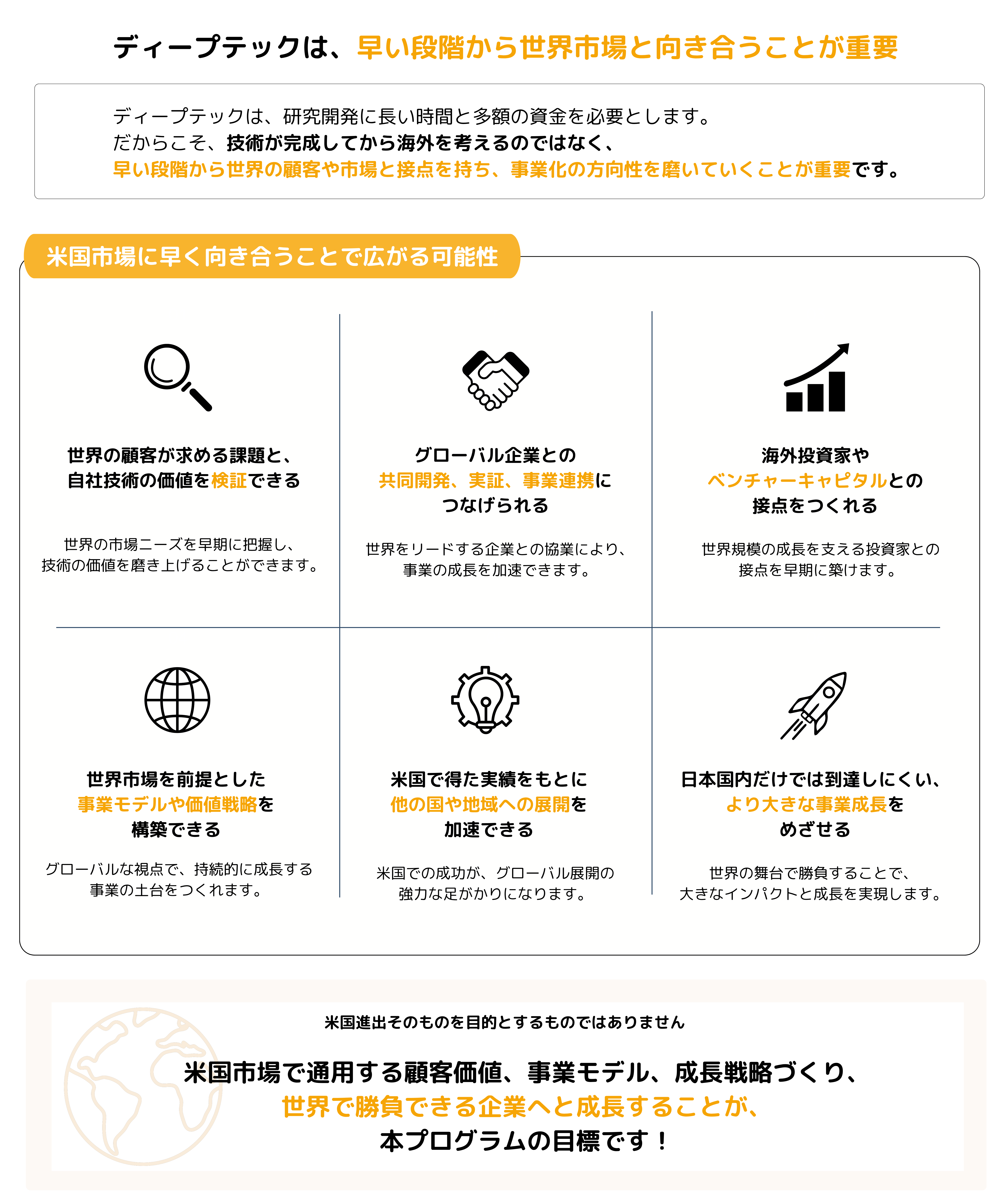 ディープテックとは