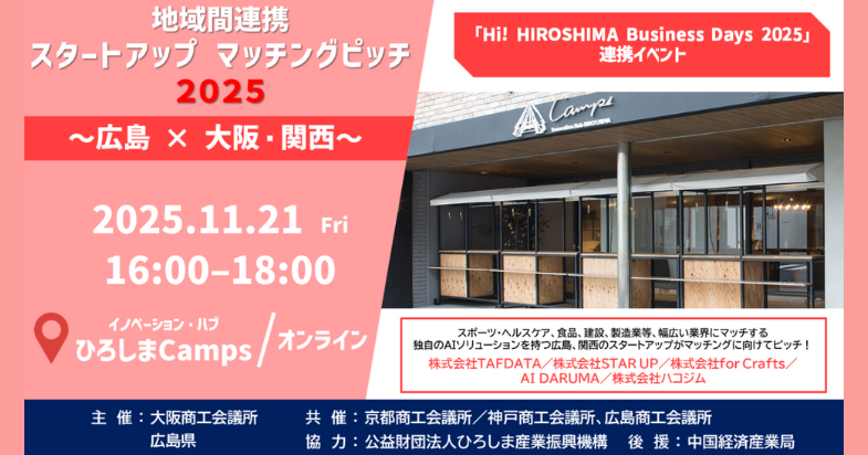 地域間連携 スタートアップマッチングピッチ 2025 ～広島×大阪・関西～